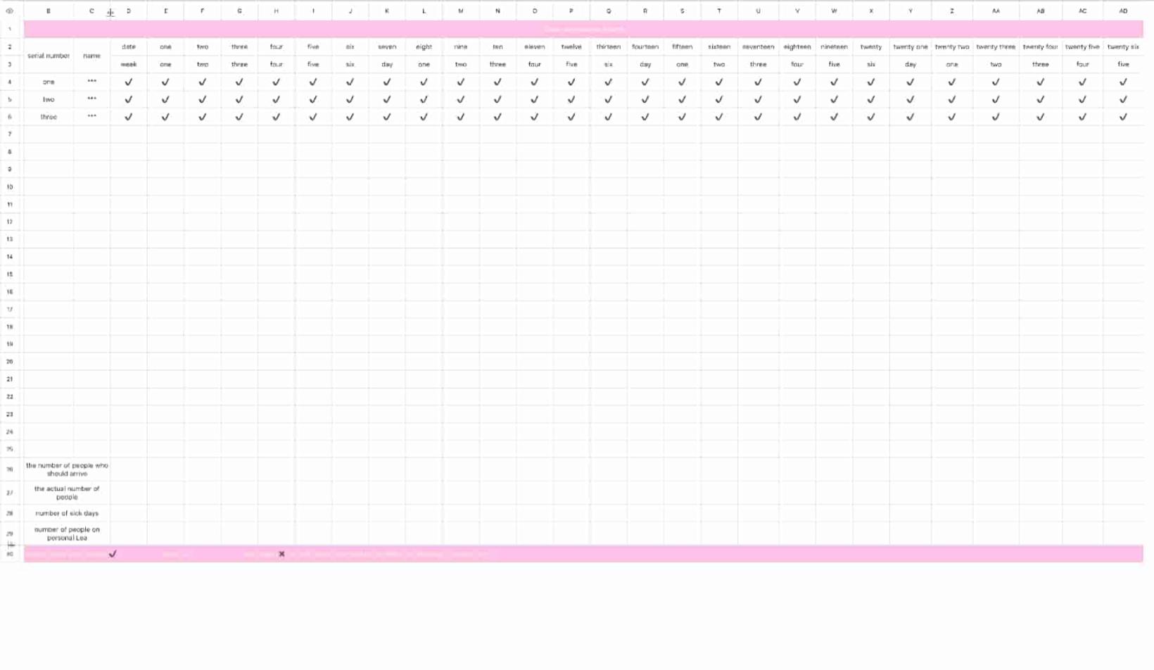 Class attendance sheets